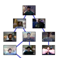 a pyramid 
of people