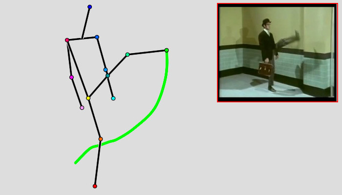 John Cleese as a stick figure