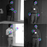 lecturers with tracked hands and head